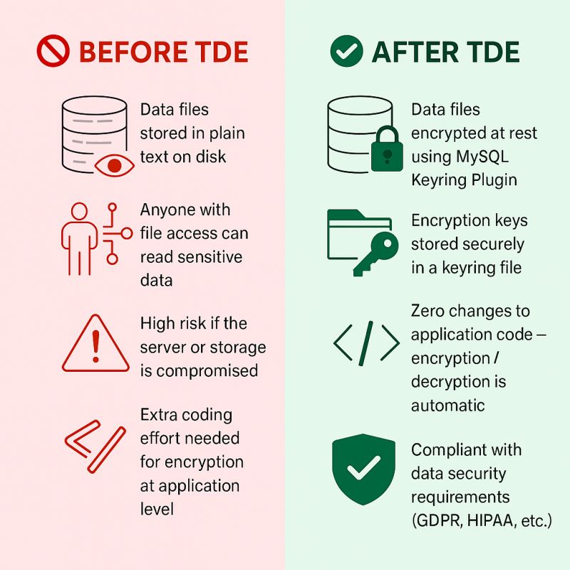 No alternative text description for this image